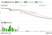 ST长康:公司股票将自2024年7月2日(星期二)开市起停牌