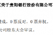 贵阳银行:拟不再设立监事会 贵阳银行:拟不再设立监事会