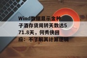 Wind数据显示金种子酒存货周转天数达571.8天,何秀侠回应:不了解其计算逻辑