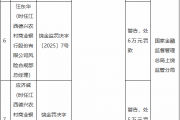 江西德兴农村商业银行被罚65万元:员工与客户不当资金往来、借新还旧掩盖不良