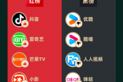 黑猫投诉发布2024年度影音直播领域红黑榜榜单:优酷无提醒自动续费长达15个月