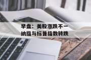 早盘:美股涨跌不一 纳指与标普指数转跌 早盘:美股涨跌不一 纳指与标普指数转跌