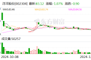 洋河股份2024年度中期利润分配预案:拟10派23.3元