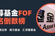 公募基金FOF排名倒数榜:中银证券、南方基金、汇添富基金跌幅居前三