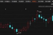 明日复牌!600903,重组出炉! 明日复牌!600903,重组出炉!