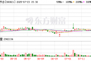 大禹节水:公司相关业务承接暂不涉及雅下项目