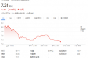 木头姐、佩洛西同时押注,“AI+医疗”真是最被低估的领域? 木头姐、佩洛西同时押注,“AI+医疗”真是最被低估的领域?