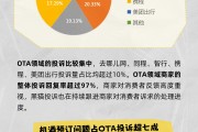 黑猫大数据中心发布《2025年五一消费投诉数据报告》 黑猫大数据中心发布《2025年五一消费投诉数据报告》