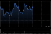 招商银行获Ping An Asset Management Co., Ltd.增持617.35万股 每股作价约49港元