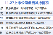 11月27日上市公司减持汇总:宣泰医药等6股拟减持(表) 11月27日上市公司减持汇总:宣泰医药等6股拟减持(表)