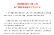 兴业银行:聘任李大鹏为证券事务代表 兴业银行:聘任李大鹏为证券事务代表