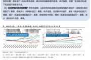 广发证券戴康:把握信贷脉冲机遇下权益资产的进攻机会,战略性增加高股息高价值 广发证券戴康:把握信贷脉冲机遇下权益资产的进攻机会,战略性增加高股息高价值