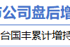 3月9日增减持汇总:冰轮环境增持 易明医药等4股减持(表) 3月9日增减持汇总:冰轮环境增持 易明医药等4股减持(表)