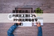 国家统计局:6月份CPI同比上涨0.2% PPI同比降幅收窄(解读) 国家统计局:6月份CPI同比上涨0.2% PPI同比降幅收窄(解读)