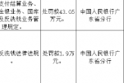 广东惠东农村商业银行被罚43.05万元:违反支付结算业务管理规定等 广东惠东农村商业银行被罚43.05万元:违反支付结算业务管理规定等