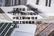 江西长运(600561):MACD指标DIF线上穿0轴-技术指标上后市看多(07-16) 江西长运(600561):MACD指标DIF线上穿0轴-技术指标上后市看多(07-16)