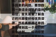 店铺怎么做小生意最赚钱?这是一个涉及到众多因素的问题。要想找到一条适合自己的盈利路径,首先需要了解自己的兴趣爱好和优势资源,然后再根据这些因素来规划出一个可行的商业计划。,成功经营店铺,依据兴趣爱好与优势资源规划商业计划 店铺怎么做小生意最赚钱?这是一个涉及到众多因素的问题。要想找到一条适合自己的盈利路径,首先需要了解自己的兴趣爱好和优势资源,然后再根据这些因素来规划出一个可行的商业计划。,成功经营店铺,依据兴趣爱好与优势资源规划商业计划