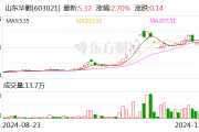 山东华鹏:选举刘东广为董事长 山东华鹏:选举刘东广为董事长