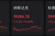 马斯克,全球首富! 马斯克,全球首富!