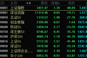 14:19涨停,14:20跌停,高位股大震荡 14:19涨停,14:20跌停,高位股大震荡
