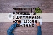 世嘉科技(002796.SZ)发预盈,预计上半年净利润1500万元—1800万元,同比扭亏为盈 世嘉科技(002796.SZ)发预盈,预计上半年净利润1500万元—1800万元,同比扭亏为盈