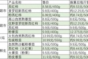 多地西红柿涨价，有品种超12元一斤