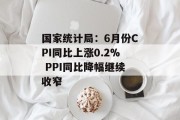 国家统计局:6月份CPI同比上涨0.2% PPI同比降幅继续收窄 国家统计局:6月份CPI同比上涨0.2% PPI同比降幅继续收窄