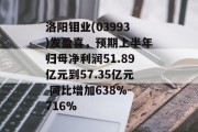 洛阳钼业(03993)发盈喜,预期上半年归母净利润51.89亿元到57.35亿元 同比增加638%-716% 洛阳钼业(03993)发盈喜,预期上半年归母净利润51.89亿元到57.35亿元 同比增加638%-716%