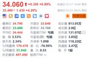 Moderna盘前涨4.2% 获美国政府5.9亿美元拨款用于禽流感疫苗开发 Moderna盘前涨4.2% 获美国政府5.9亿美元拨款用于禽流感疫苗开发