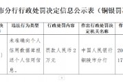 安徽枞阳农村商业银行被罚2万元:未准确向个人信用数据库报送个人信用信息