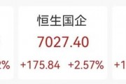 “谷子”概念大爆发!明星股,再创新高 “谷子”概念大爆发!明星股,再创新高