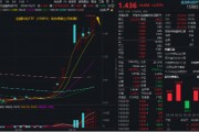 华为鸿蒙、移动支付连番引爆!金融科技ETF(159851)再涨2.57%续刷上市新高,标的指数翻倍增长! 华为鸿蒙、移动支付连番引爆!金融科技ETF(159851)再涨2.57%续刷上市新高,标的指数翻倍增长!