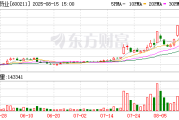 西藏药业:2025年半年度公司实现营业收入1650705155.36元 西藏药业:2025年半年度公司实现营业收入1650705155.36元