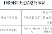 福建中诚信用评级咨询有限公司因未按规定办理备案被罚11.19万元
