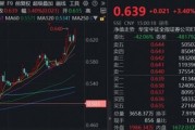 3800点之后,万亿级增量资金蓄势待发?顶流券商ETF(512000)单日猛攻3.4%!19亿资金密集涌入