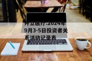 开立医疗:2024年9月3-5日投资者关系活动记录表