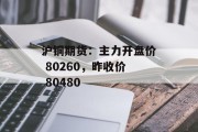沪铜期货:主力开盘价 80260,昨收价 80480