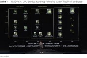 芯片业已经着眼英伟达下一代芯片:Rubin 芯片业已经着眼英伟达下一代芯片:Rubin