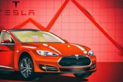 特斯拉投资者格伯:四大因素可能导致股价今年暴跌50% 特斯拉投资者格伯:四大因素可能导致股价今年暴跌50%