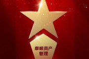 2025公募基金荣誉榜:摩根资产管理获得最具潜力基金公司荣誉