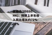 优必选(09880.HK):预期上半年收入同比增长约72%-91% 优必选(09880.HK):预期上半年收入同比增长约72%-91%