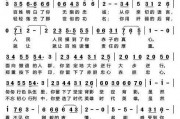战疫最火的歌曲是什么