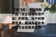 ST英飞拓:主营物联产品(包含摄像机等产品)的研发、生产和销售业务,解决方案业务和数字运营服务业务 ST英飞拓:主营物联产品(包含摄像机等产品)的研发、生产和销售业务,解决方案业务和数字运营服务业务