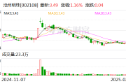 沧州明珠:股东君悦日新17号拟减持不超过1%公司股份 沧州明珠:股东君悦日新17号拟减持不超过1%公司股份