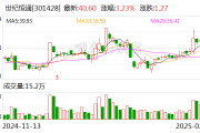 世纪恒通:机构股东拟合计减持不超3%公司股份
