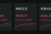 印度,大意外 印度,大意外