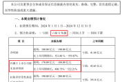 牧原股份公告,预计2024年净利润为170亿元—180亿元 牧原股份公告,预计2024年净利润为170亿元—180亿元