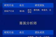 招商证券荣获“第六届新浪财经金麒麟最佳分析师评选”7项大奖 招商证券荣获“第六届新浪财经金麒麟最佳分析师评选”7项大奖