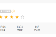 315在行动 | 唯品会近一月收到1300条投诉，被指退货后不退款、商品质量差鞋子穿半天鞋底脱落