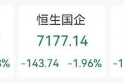 富士康概念股,逆市大涨!